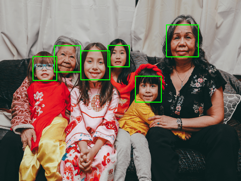 thumbnail for Face Detection - haar cascades